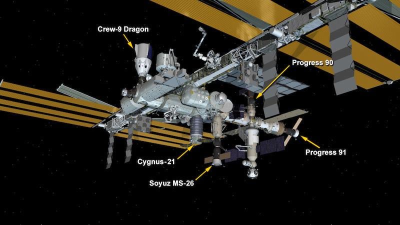 ISS rendering of where ships are parked